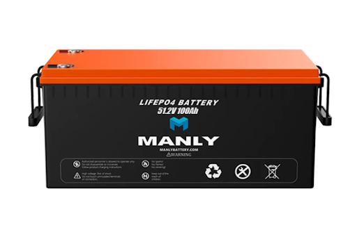 Power Your Smart Logistics with Advanced Industrial LiFePO4 Batteries
