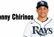 Yonny Chirinos